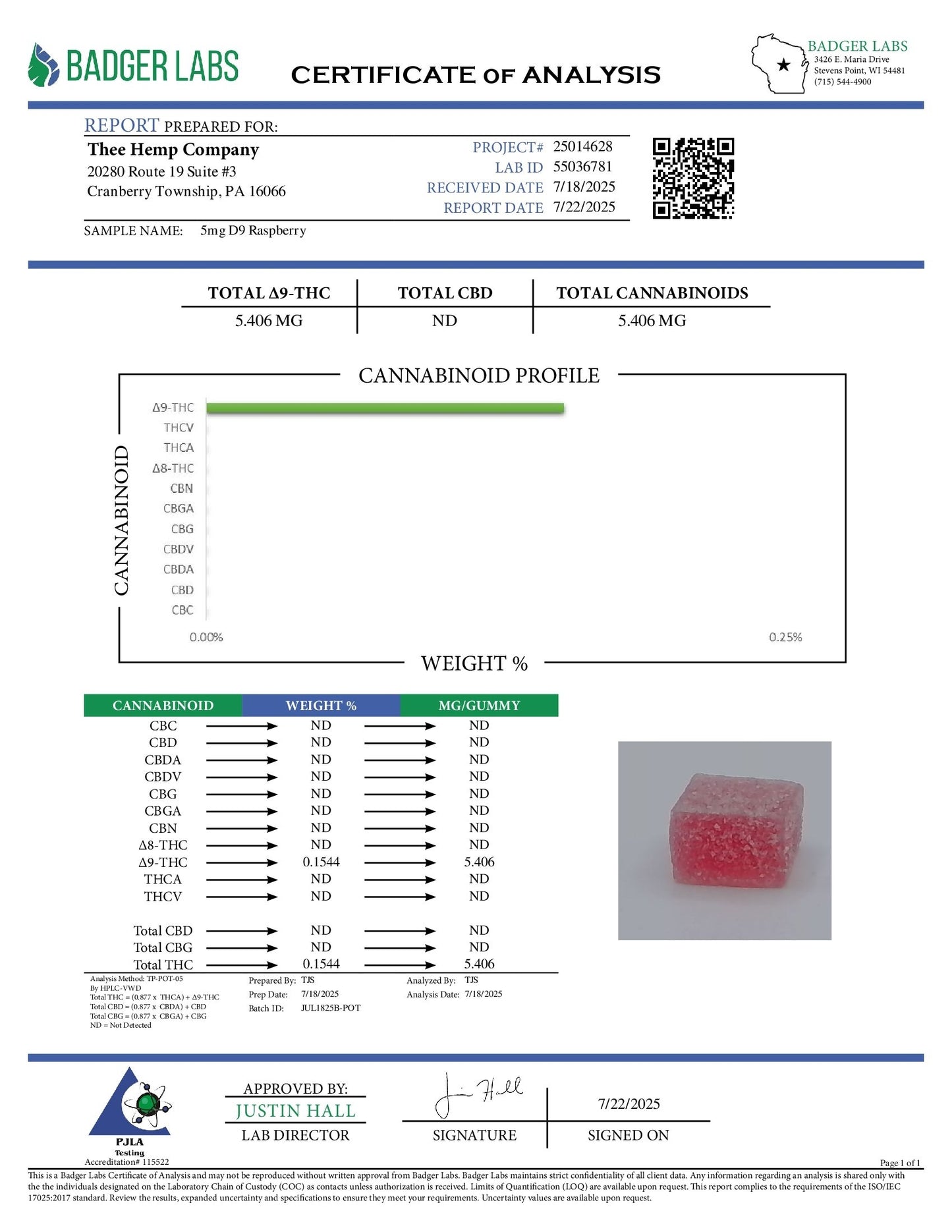 250mg D9 Microdose