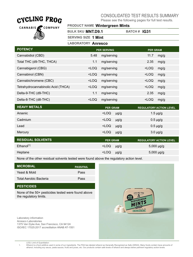 Cycling Frog Edible Jars + Bags