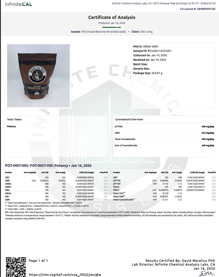 Smoking Dog Brownie Mix 500mg