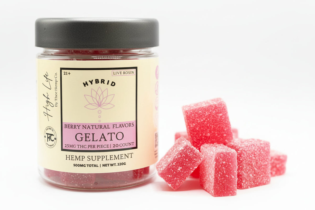 Edible Supplements