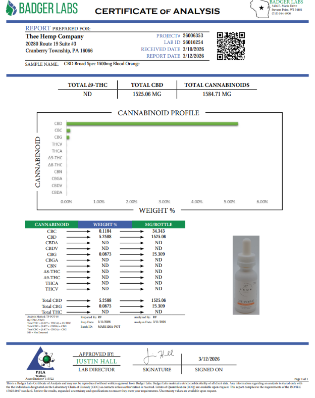 Hemp Co. Tinctures