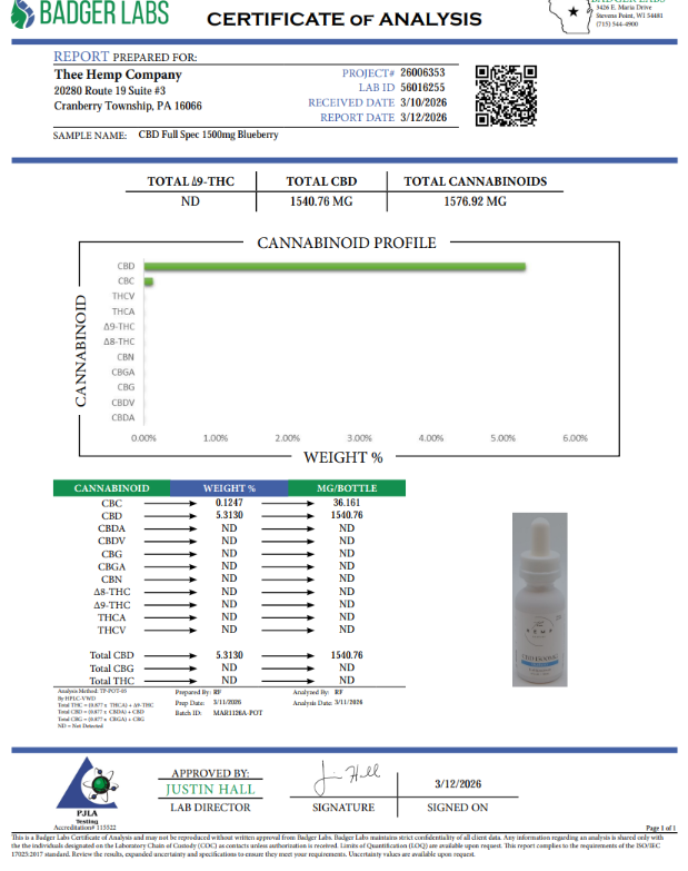 Hemp Co. Tinctures