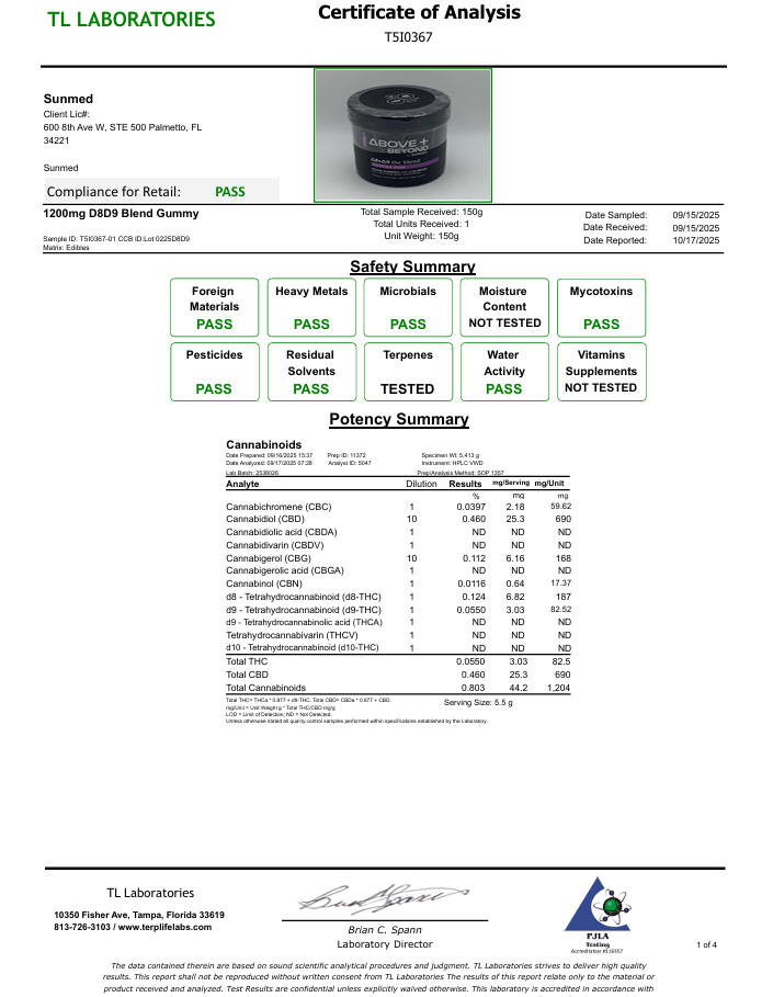 SunMed Above and Beyond Products