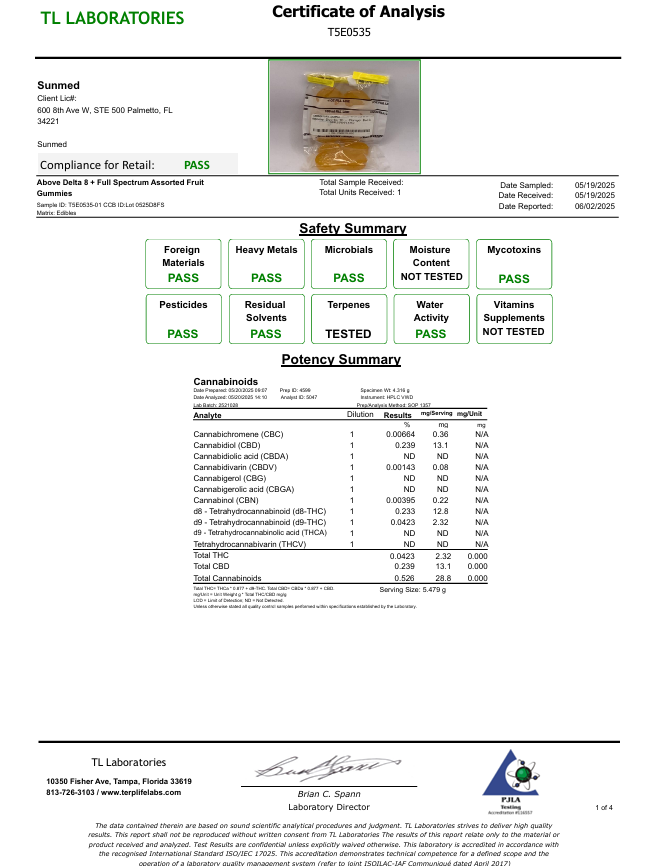 SunMed Above and Beyond Products