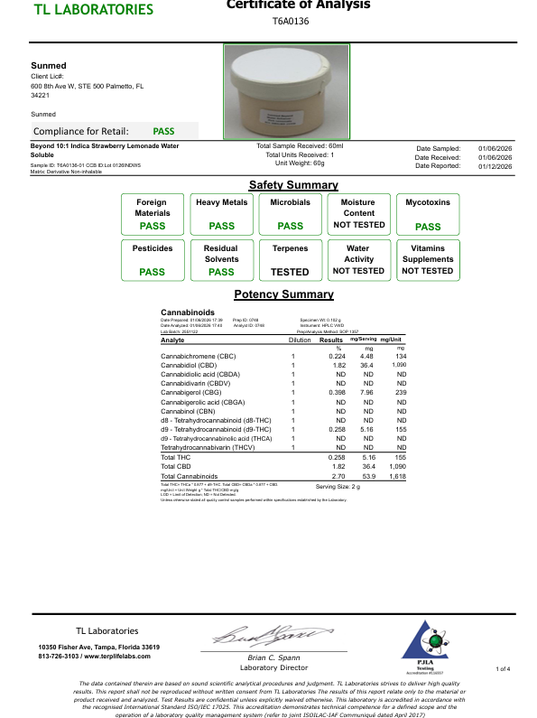 SunMed Above and Beyond Products