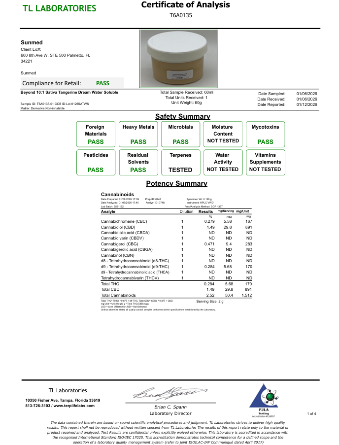 SunMed Above and Beyond Products