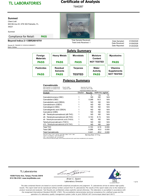 SunMed Above and Beyond Products