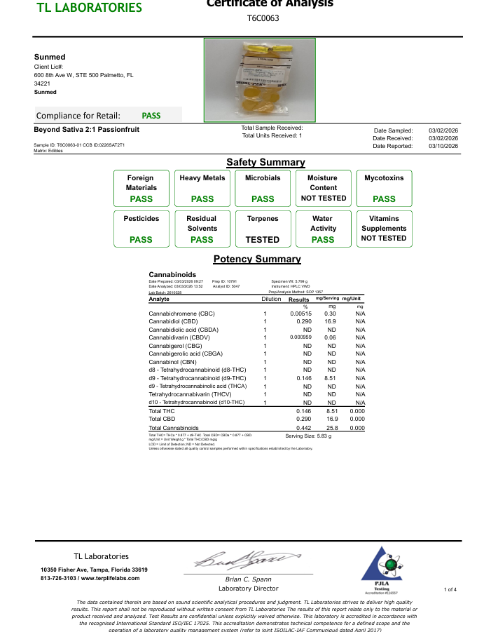 SunMed Above and Beyond Products