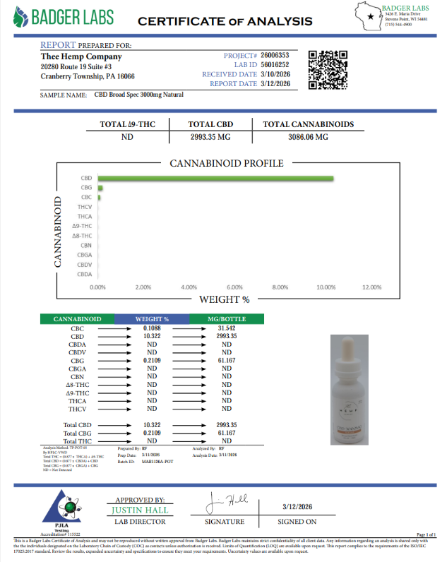 Hemp Co. Tinctures