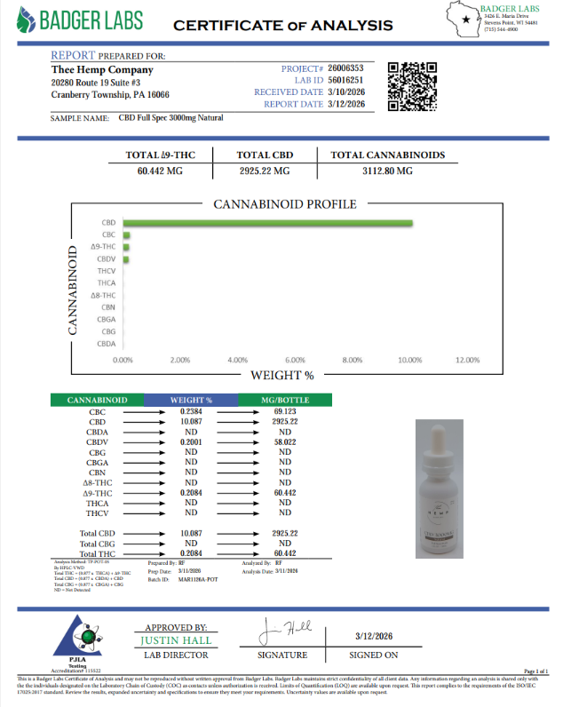 Hemp Co. Tinctures