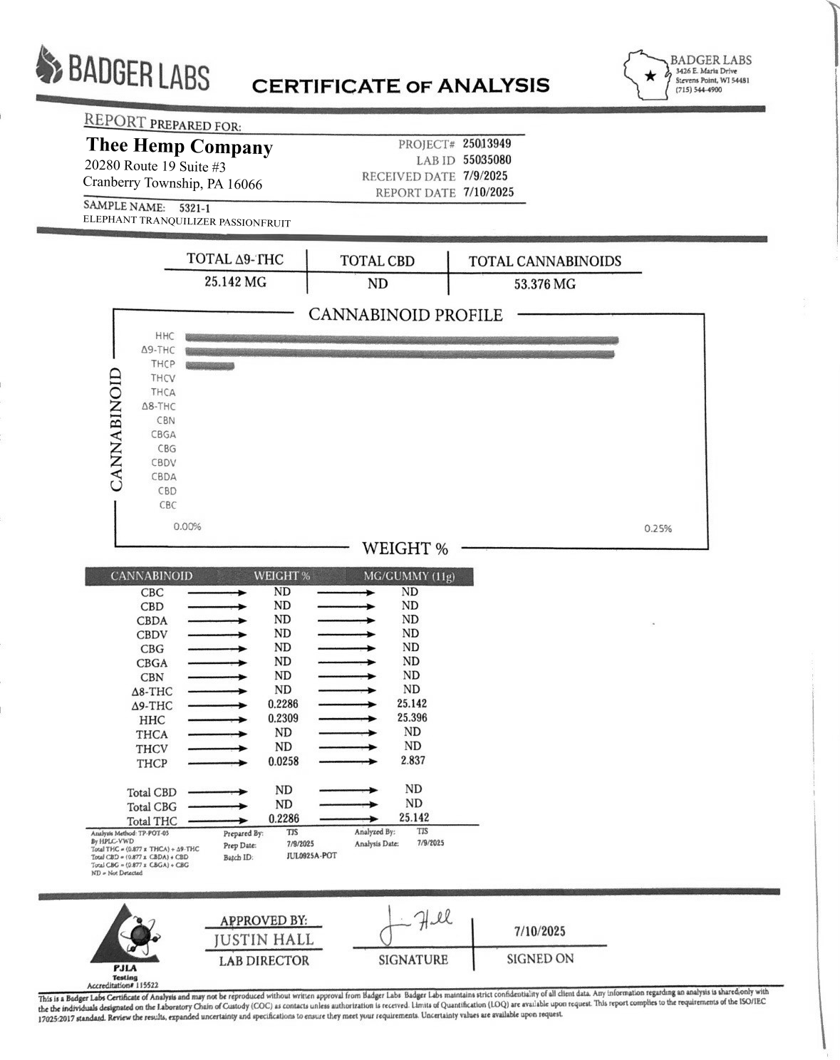Elephant Tranquilizer 20 Count Tapioca
