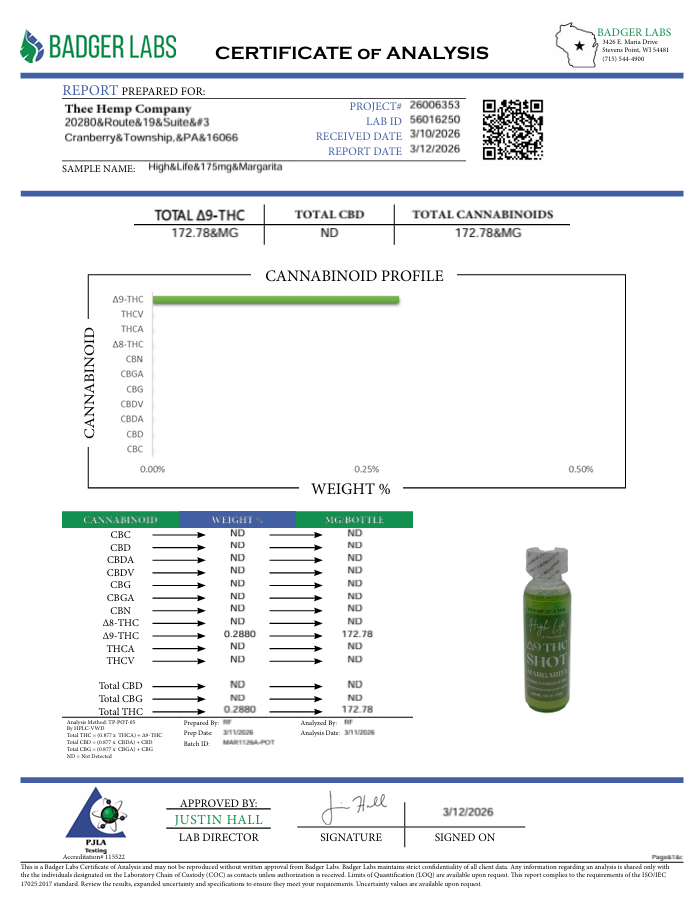 THC 175MG Shots
