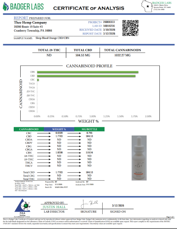 Hemp Co. Tinctures